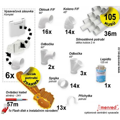 Instalační komplet centrálního vysávání - zásuvka (6 ks), řezák potrubí(1 ks), potrubí (36 m), potrubní díly (100 dílů). Určeno pro centrální vysavače a centrální vysávání. – Zboží Mobilmania