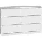 Topeshop Malwa M6 120 – Zbozi.Blesk.cz