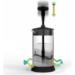 Gefu Antonio – Zboží Dáma