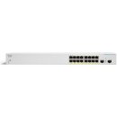 Cisco CBS220-16T-2G