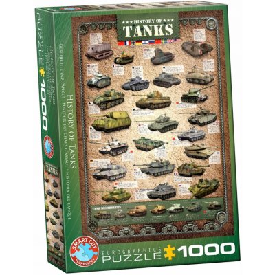 EuroGraphics Historie tanků 1000 dílků – Hledejceny.cz