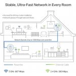 TP-Link TL-WPA8631PKIT – Zboží Mobilmania