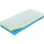 Curem C3500 1+1 – Zbozi.Blesk.cz