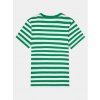 Dětské tričko United Colors Of Benetton T-Shirt 3EJGC10H4 Barevná Regular Fit