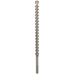 Milwaukee 4932352784 – Hledejceny.cz