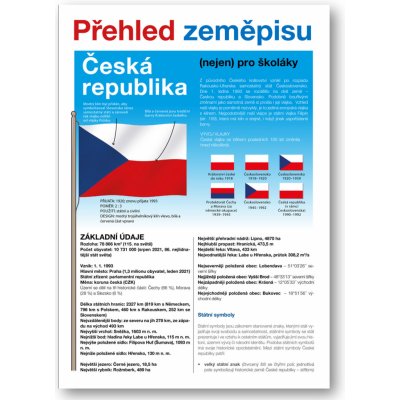 Česká republika - Přehled zeměpisu nejen pro školáky - Martin Kolář – Zbozi.Blesk.cz