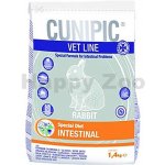 Cunipic VetLine Respiratory Rabbit 1,4 kg – Sleviste.cz
