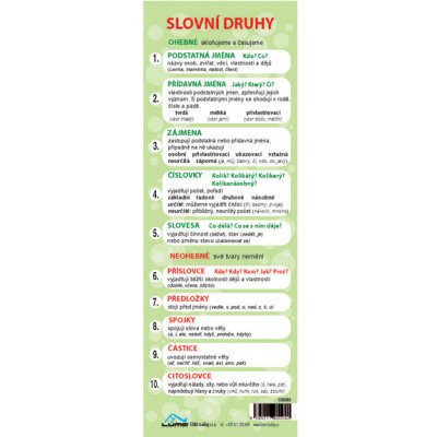 LUMA Slovní druhy záložka – Hledejceny.cz