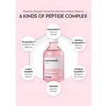SNP hydration care hydratační sérum s peptidy a kyselinou hayluronovou 220 ml – Hledejceny.cz