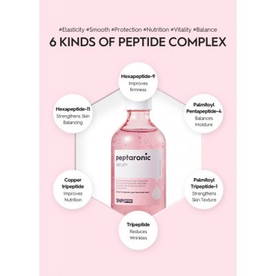 SNP hydration care hydratační sérum s peptidy a kyselinou hayluronovou 220 ml – Hledejceny.cz
