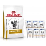 Royal Canin Veterinary Health Nutrition Adult Cat Urinary S/O Chicken 1,5 kg – Zboží Dáma