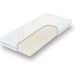 Tropico Klára – Zboží Dáma