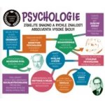 Univerzita v jedné knize: Psychologie, A.Porter – Zbozi.Blesk.cz
