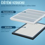 Noaton DF 4115 HEPA WiFi – Hledejceny.cz