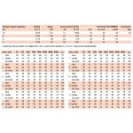 Soler&Palau CAB 200 ECOWATT – Zboží Mobilmania