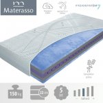 Materasso Blue – Zboží Mobilmania