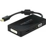 Delock 62073 – Hledejceny.cz