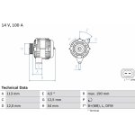 Alternátor BOSCH 0 986 081 410 – Zboží Mobilmania