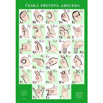 Plakát - Česká prstová abeceda – Hledejceny.cz
