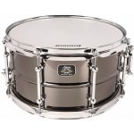 Ludwig LU0814C – Hledejceny.cz