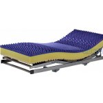 Purtex Adriana Viscofoam – Sleviste.cz