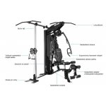 Finnlo MAXIMUM Autark 7.0 – Zboží Dáma