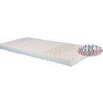 Matrimex Medline Duo – Hledejceny.cz