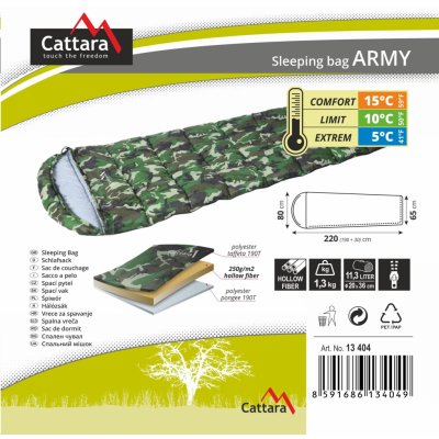 Cattara Army – Zbozi.Blesk.cz