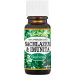 Saloos Nachlazení a imunita 10ml – Hledejceny.cz
