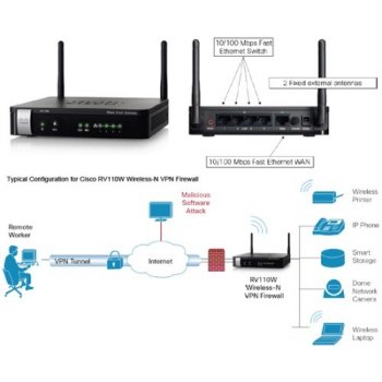 Cisco RV 110W WiFi N VPN Firewall, RV110W-E-G5-K9