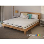 Inova Kids – Hledejceny.cz