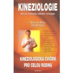 Kineziologie, Nová metoda získávání energie – Hledejceny.cz