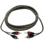 ACV 254222 TYRO TY-150 – Zboží Živě