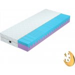 proPOSTELE ROYALITY – Sleviste.cz