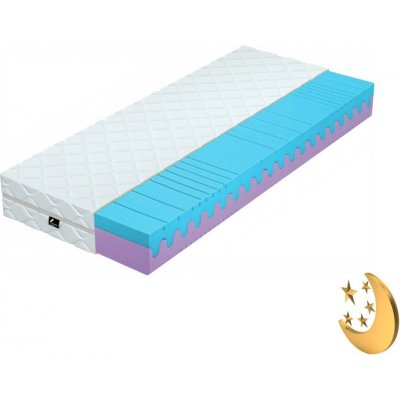 proPOSTELE ROYALITY – Sleviste.cz