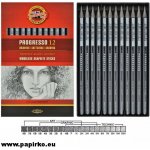 Koh-i-Noor Progresso tužka grafitová v laku 8911 4B – Hledejceny.cz