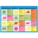 Matematika - Obvody a obsahy, povrchy a objemy - 2. stupeň ZŠ a SŠ - Brabec Jan – Sleviste.cz