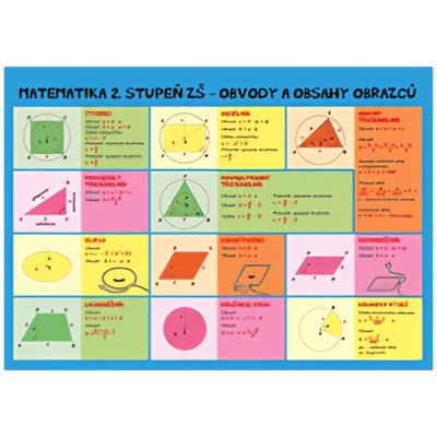 Matematika - Obvody a obsahy, povrchy a objemy - 2. stupeň ZŠ a SŠ - Brabec Jan – Hledejceny.cz