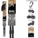 Fizan Prestige AS – Sleviste.cz