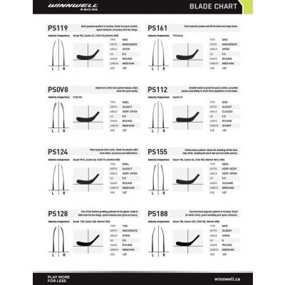 Winnwell Q13 Grip SR 2017