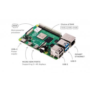 Raspberry Pi 4 Model B 1GB