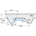 Řemen ozubený 1056 MXL 025 (6,35 mm) optibelt ZR | Zboží Auto