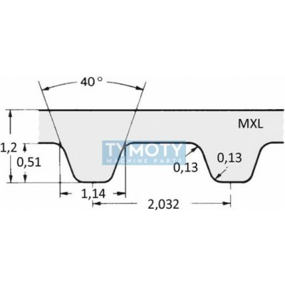 Řemen ozubený 1056 MXL 025 (6,35 mm) optibelt ZR | Zboží Auto