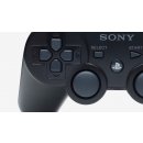 Sony DualShock 3 PS719174196