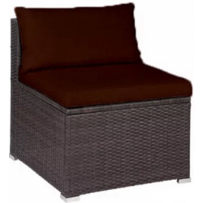 Melfin Prodlužovací díl pro nábytek FELIX ARM hnědá – Zbozi.Blesk.cz