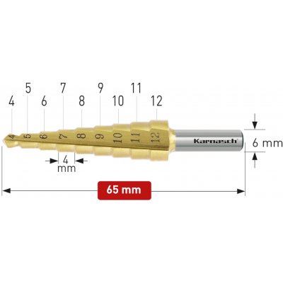 Karnasch 213033 – Hledejceny.cz