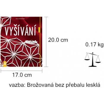 Vyšívání - Jak na to - Anja Brinkmann