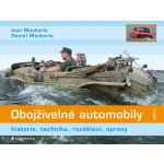 Obojživelné automobily – Hledejceny.cz