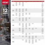 AMiO 4x4-SUV-VAN KB-245 – Zboží Mobilmania