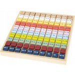 Small Foot vzdělávací tabulka sčítání – Sleviste.cz